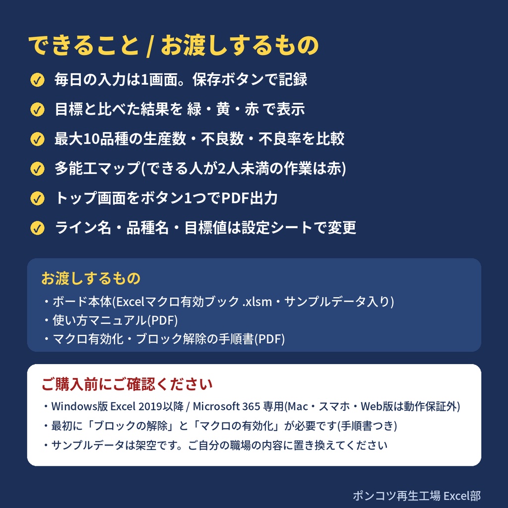 【Excel+マクロ】職場管理ボード|安全・不良・残業・人を1画面で(最大10品種対応)