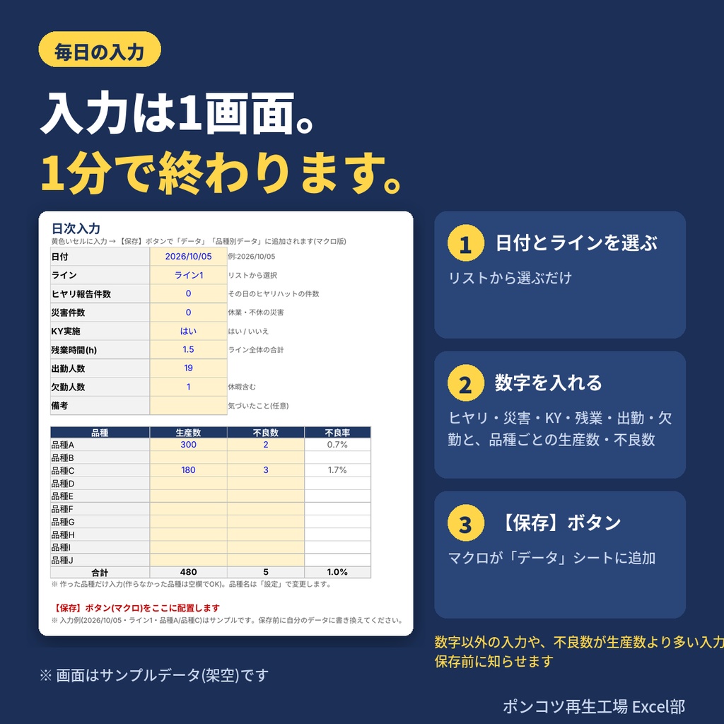 【Excel+マクロ】職場管理ボード|安全・不良・残業・人を1画面で(最大10品種対応)