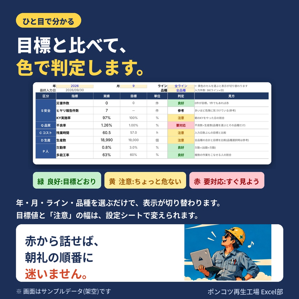 【Excel+マクロ】職場管理ボード|安全・不良・残業・人を1画面で(最大10品種対応)