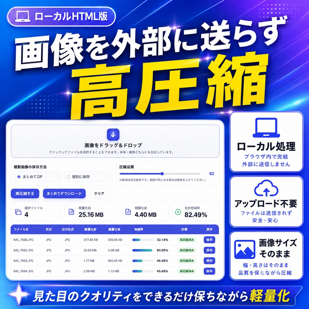 画像一括軽量化ツール|ローカル処理でまとめて高圧縮できるHTMLツール