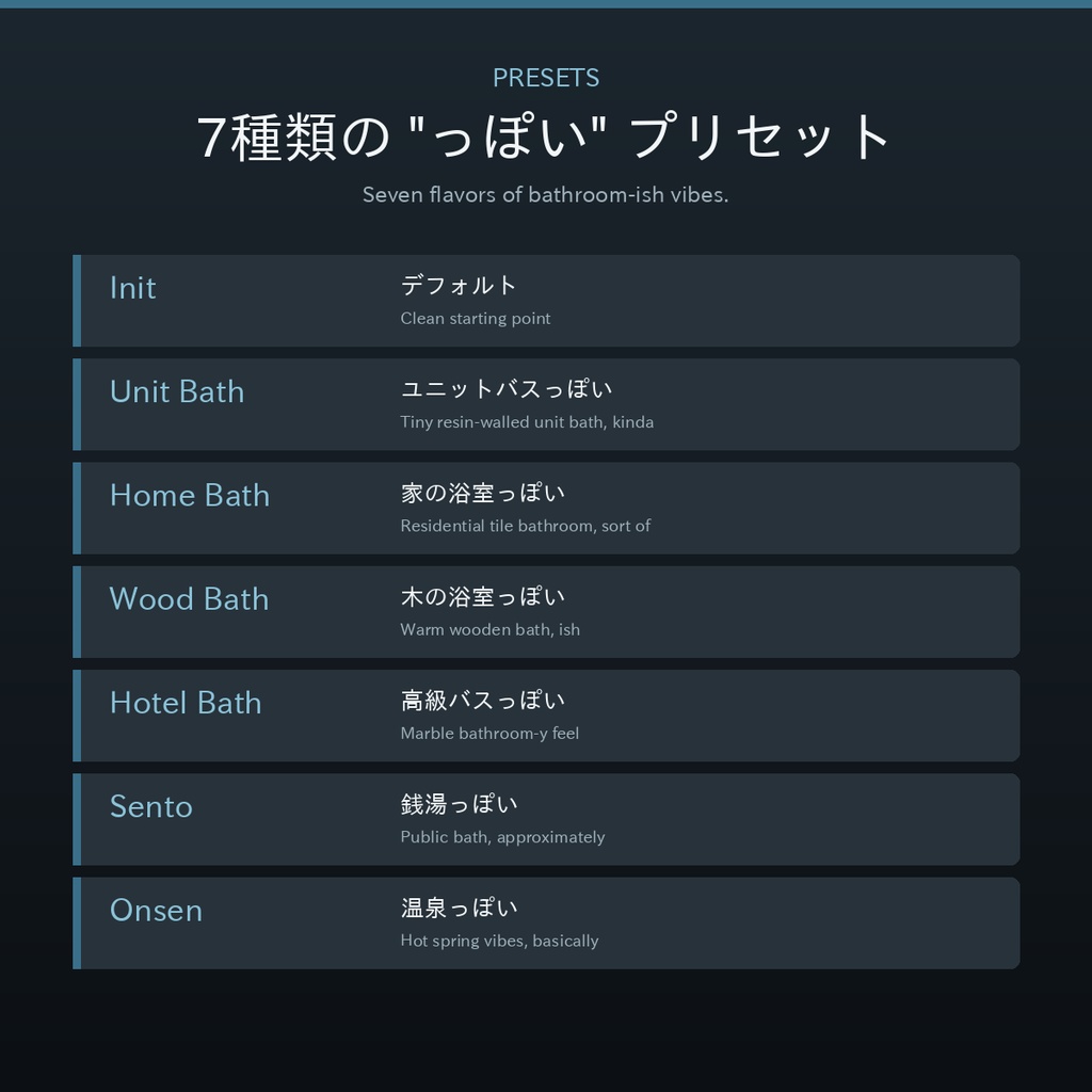 【無料VST3】Bathroom v1.0.0 - 浴室っぽい音にするネタ系リバーブ
