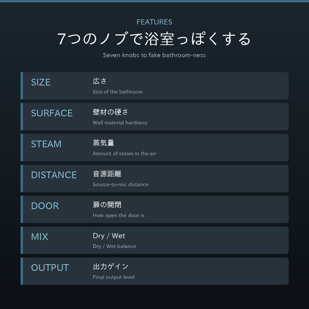 【無料VST3】Bathroom v1.0.0 - 浴室っぽい音にするネタ系リバーブ