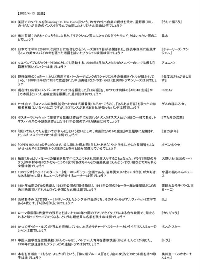 プチグリモンⅠ(vol.1~vol.16)