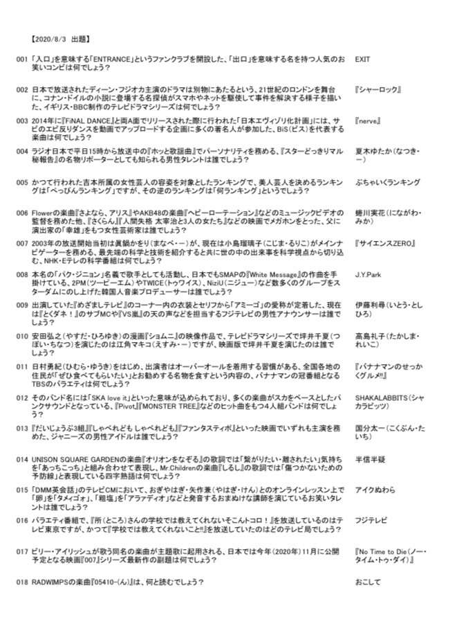 プチグリモンⅡ(vol.17~vol.32)