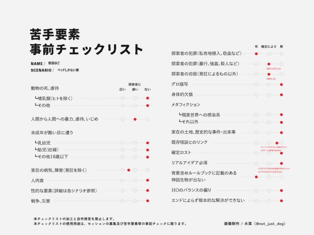 【CoC6版】ベッドしかない家