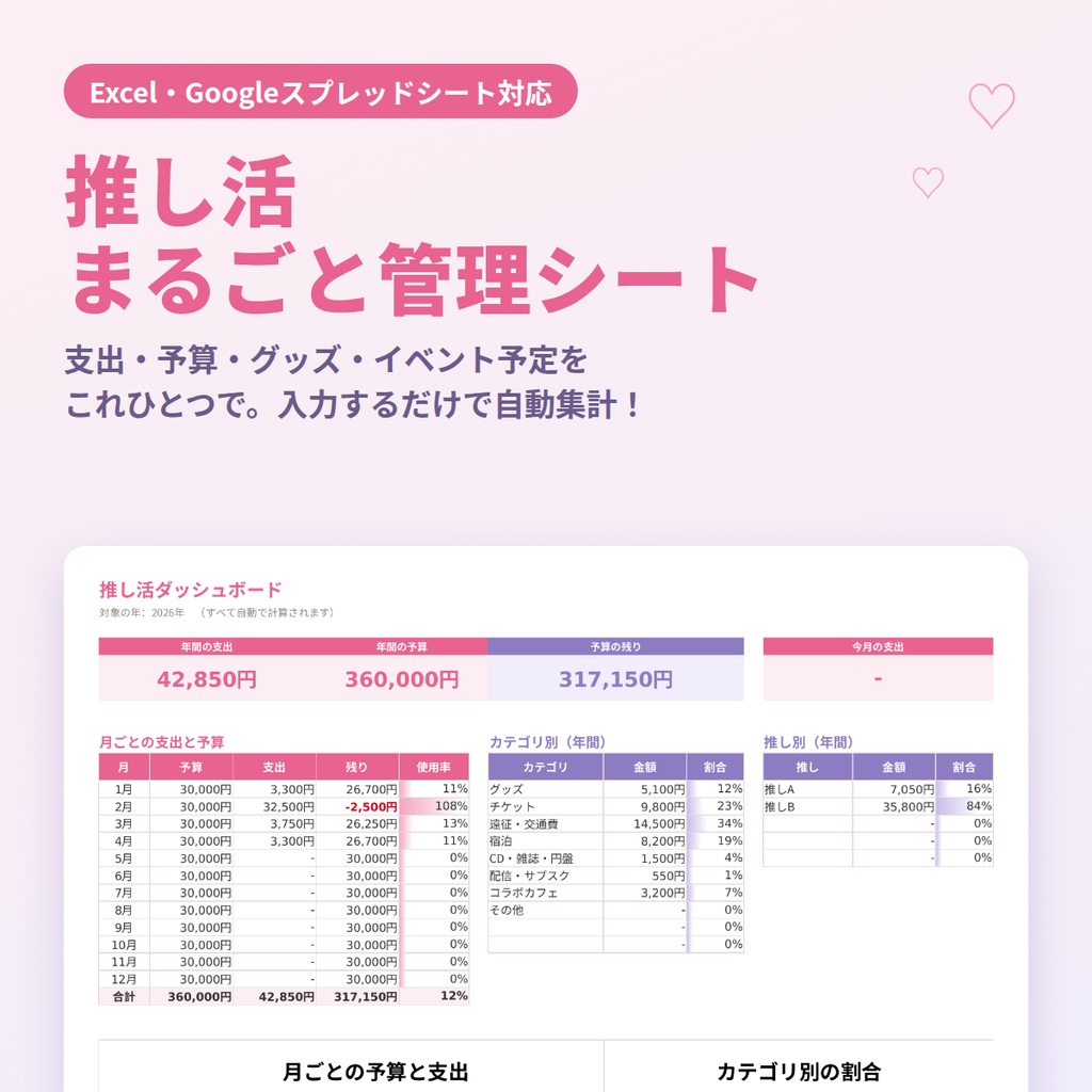 【Excel・スプレッドシート対応】推し活まるごと管理シート