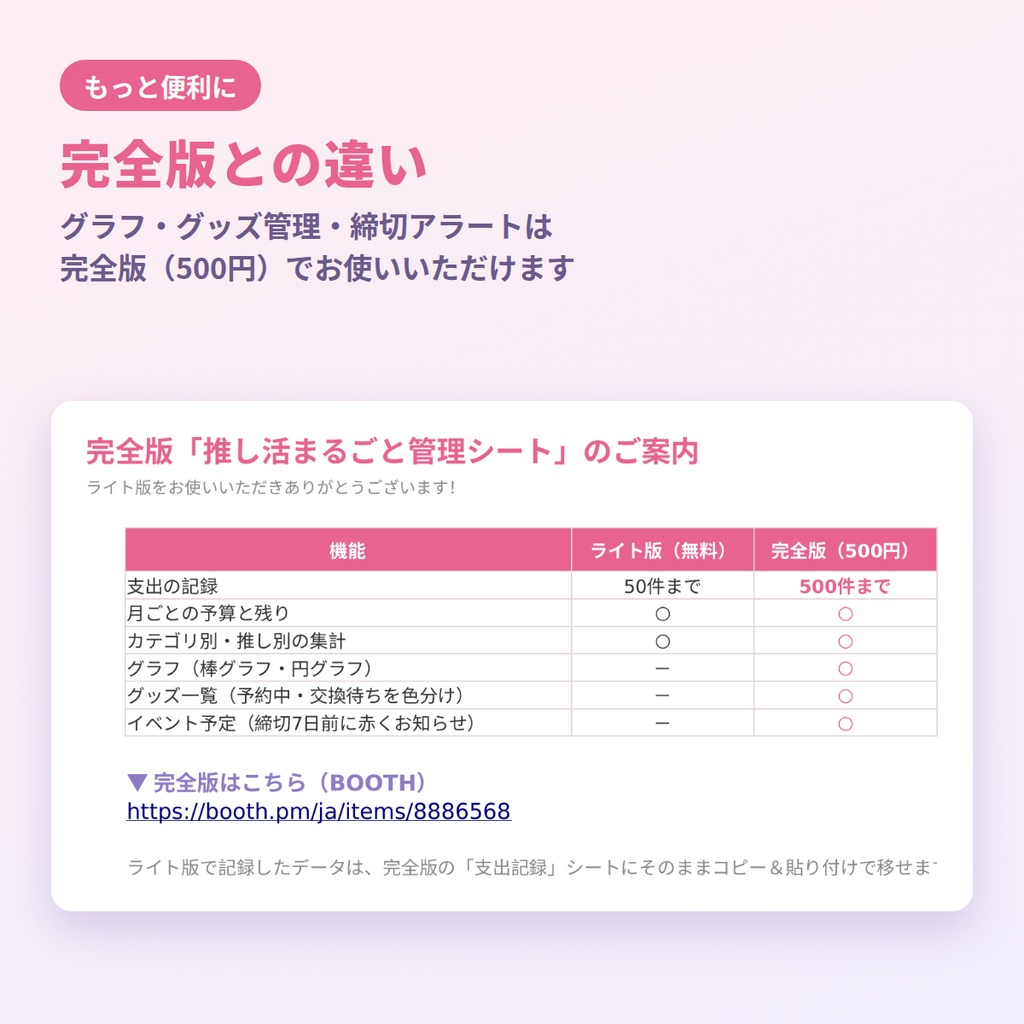 【無料】推し活管理シート ライト版|Excel・スプレッドシート対応