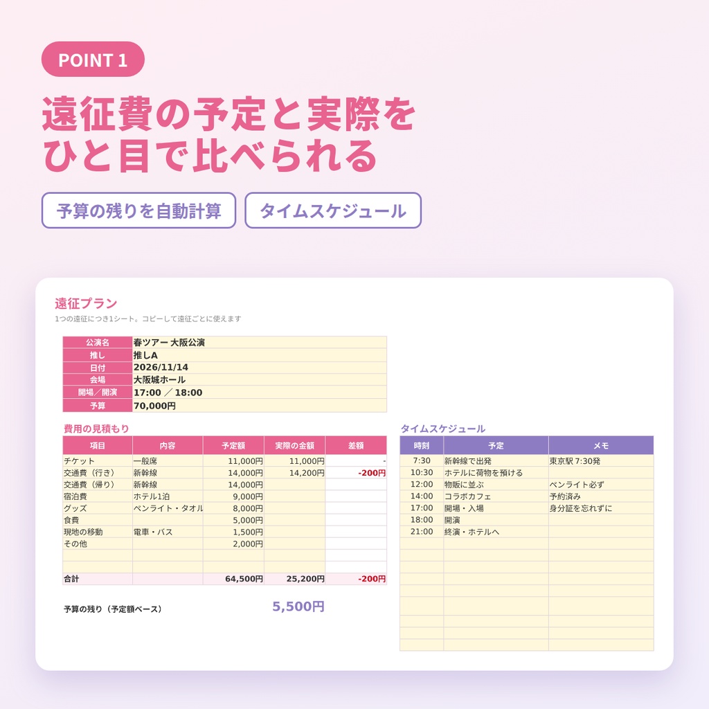 【Excel・スプレッドシート対応】遠征&参戦まるごとシート|遠征費・持ち物チェック・参戦記録