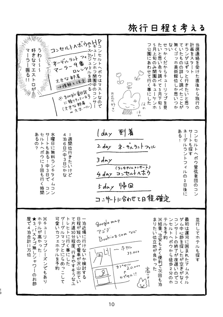 オランダ一人旅行記 航空券が当たったのでコンセルトヘボウとキューケンホフ公園と美術館に行ってきた