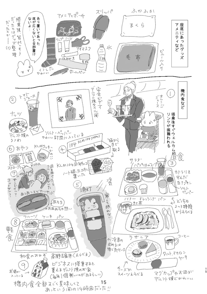 オランダ一人旅行記 航空券が当たったのでコンセルトヘボウとキューケンホフ公園と美術館に行ってきた