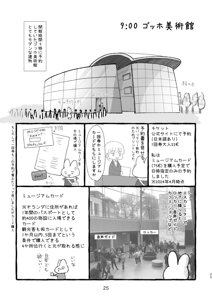 オランダ一人旅行記 航空券が当たったのでコンセルトヘボウとキューケンホフ公園と美術館に行ってきた