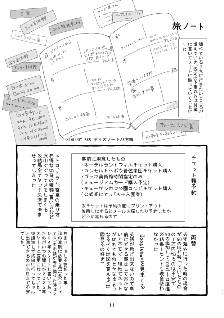 オランダ一人旅行記 航空券が当たったのでコンセルトヘボウとキューケンホフ公園と美術館に行ってきた