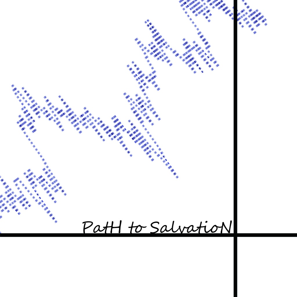 『PatH to SalvatioN』すこやか大聖堂 feat. KAITO