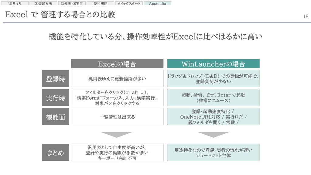 WinLauncher Standard v1.4.1