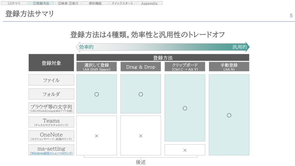 WinLauncher Standard v1.4.1