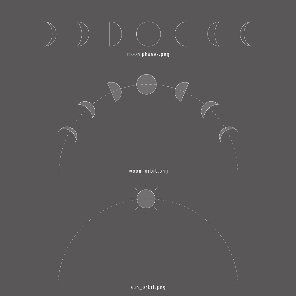 ココフォリア向け 細線天体・きらきらモチーフ素材集