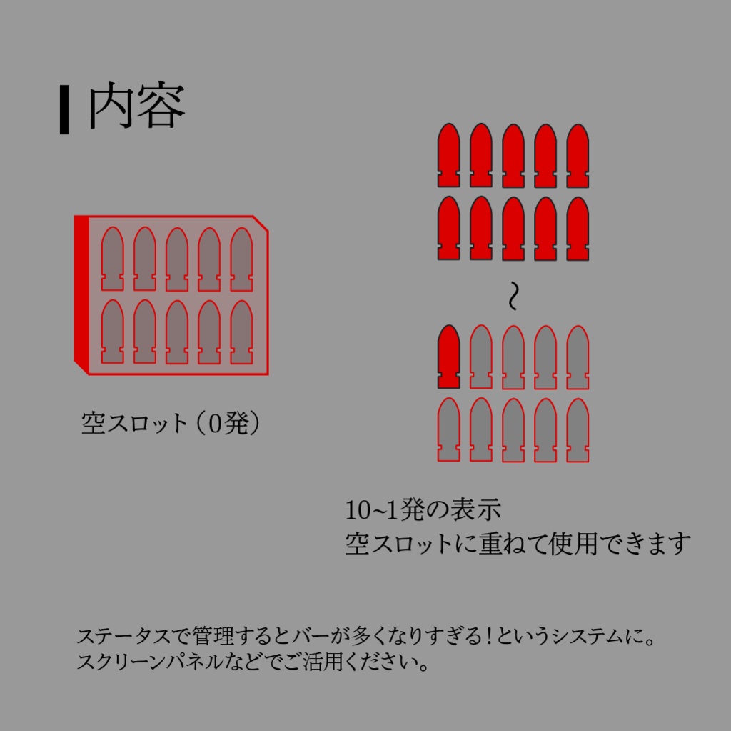 【FREE】ココフォリア向け 弾数管理セット