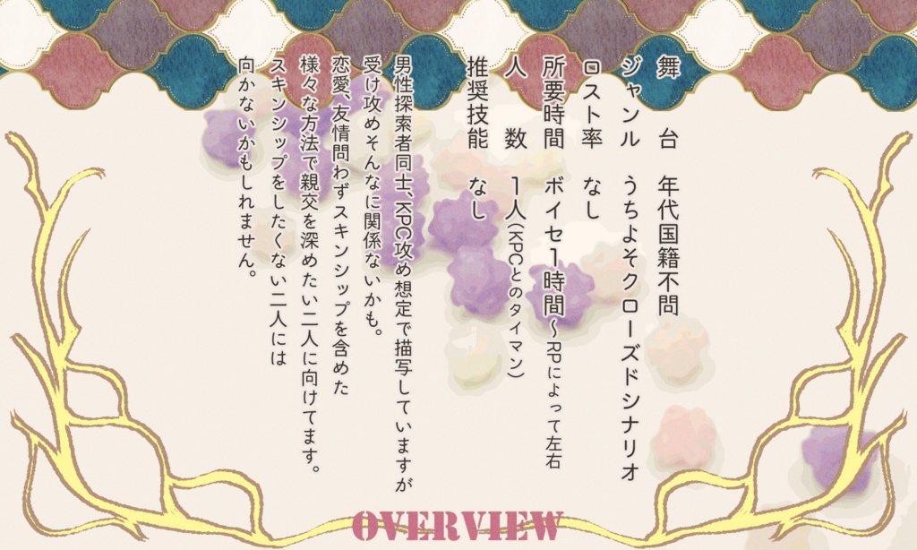 【~12/5まで4周年記念セール!】クトゥルフ神話TRPG 「金平糖はとろりとはじけて」 SPLL:E197704