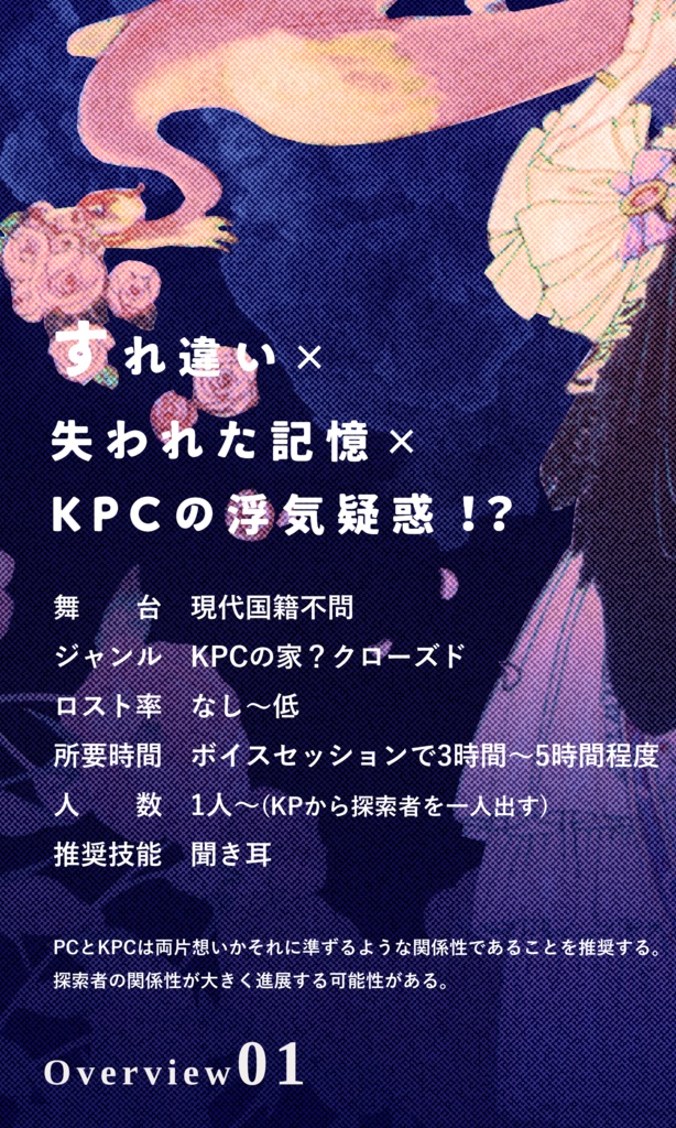 【~12/5まで4周年記念セール!】クトゥルフ神話TRPG 「屋鳥のあい」SPLL:E193241