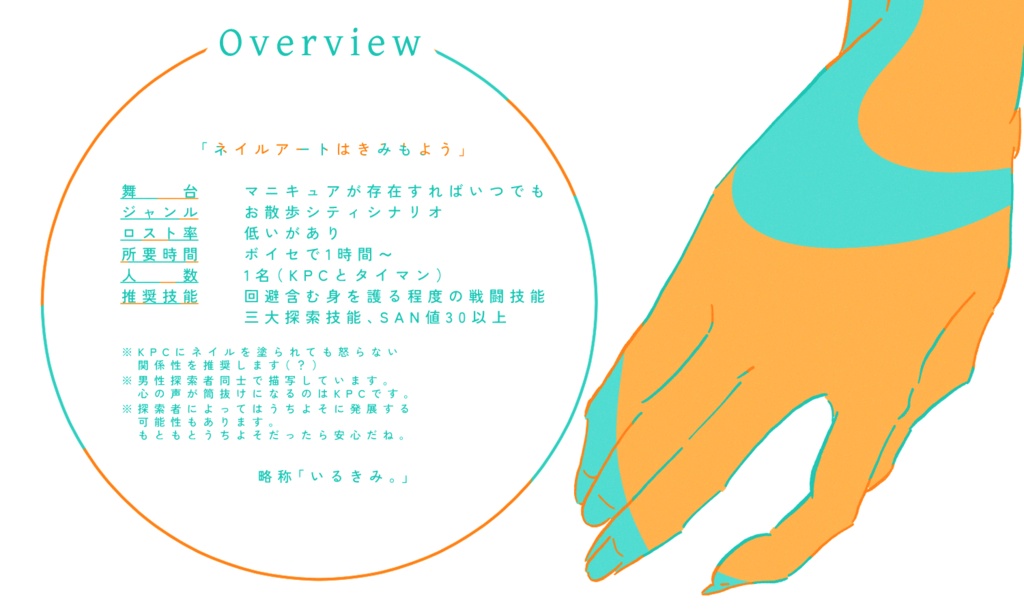CoCシナリオパック「地雷屋さん1000スキ以上セット 健全 2023年②」SPLL:E190533