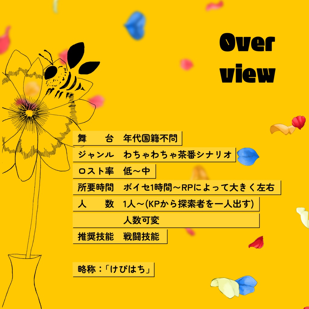 【~4/26まで14000人記念セール!】クトゥルフ神話TRPG 「え?KPCがハチになったって?」SPLL:E189728