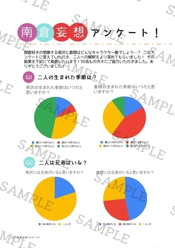 南倉よ、私たちの愛を惜しみなく喰らえ!2