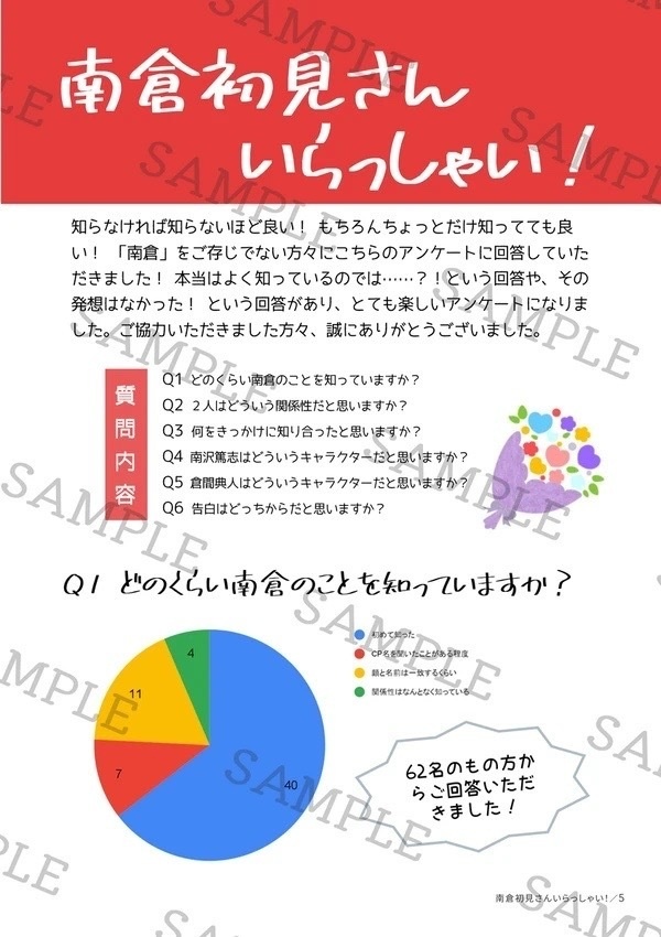 南倉よ、私たちの愛を惜しみなく喰らえ!2