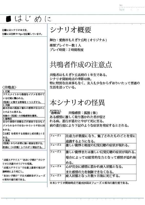 【エモクロアTRPG】コドクの憧憬