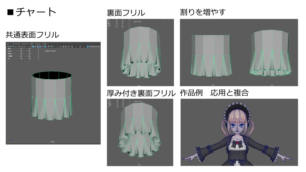 Cluster.フリル講座資料