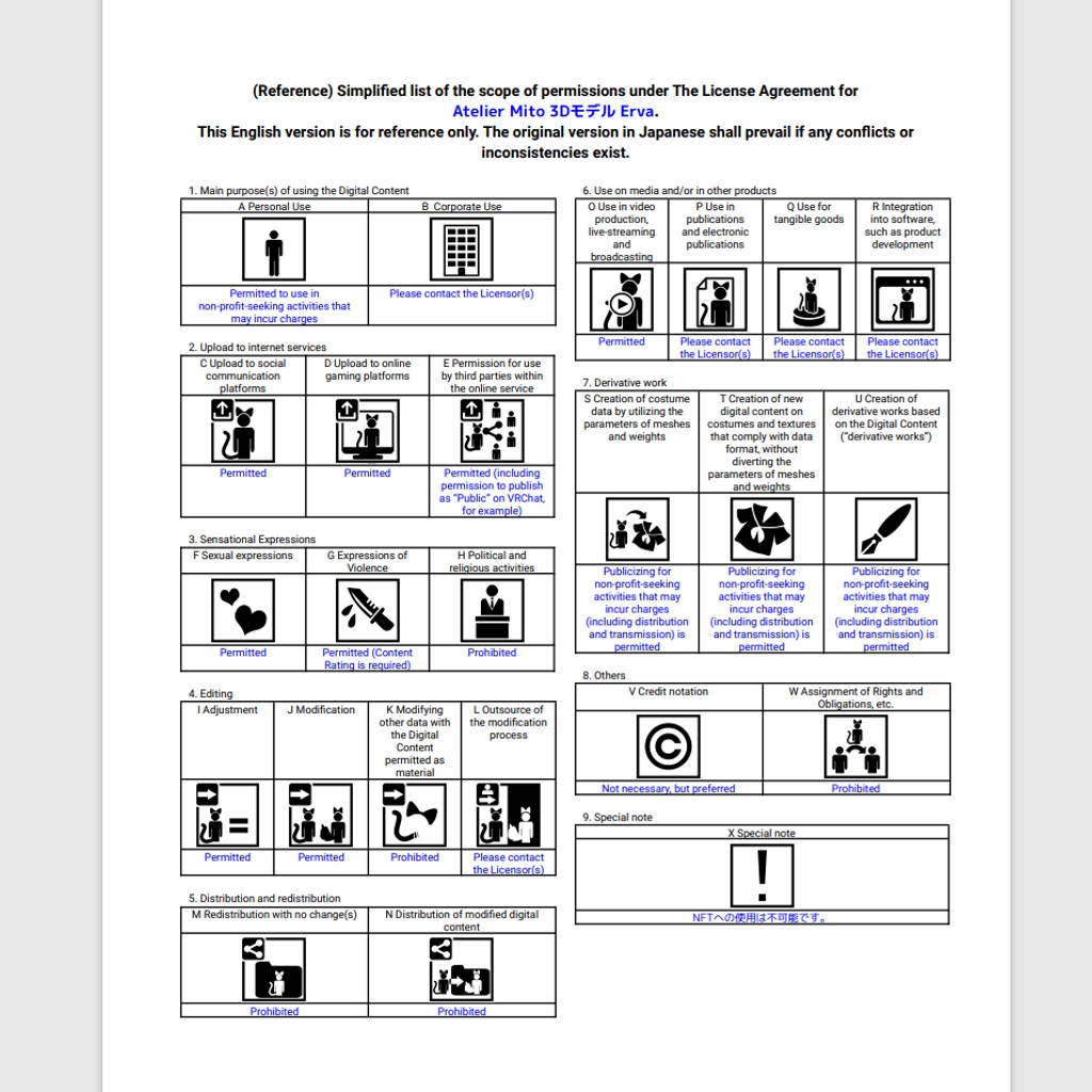 オリジナル3Dモデル 『Erva』エルヴァ(PC版)