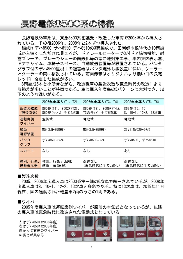 デンシャラウンドファイナルセット(本編+譲渡車編)