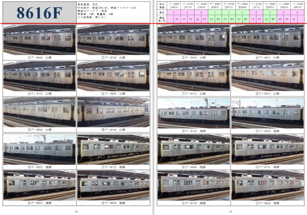 デンシャラウンドファイナル TKK8500系外観資料集