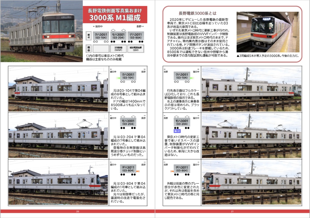 デンシャラウンドファイナル譲渡車Mix TKK8500系譲渡車外観資料集