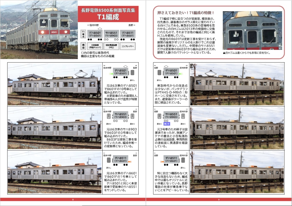 デンシャラウンドファイナル譲渡車Mix TKK8500系譲渡車外観資料集