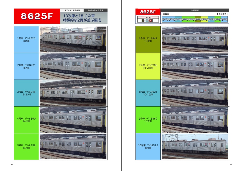 デンシャラウンドファイナル最終章&デジタルリマスタリングセット