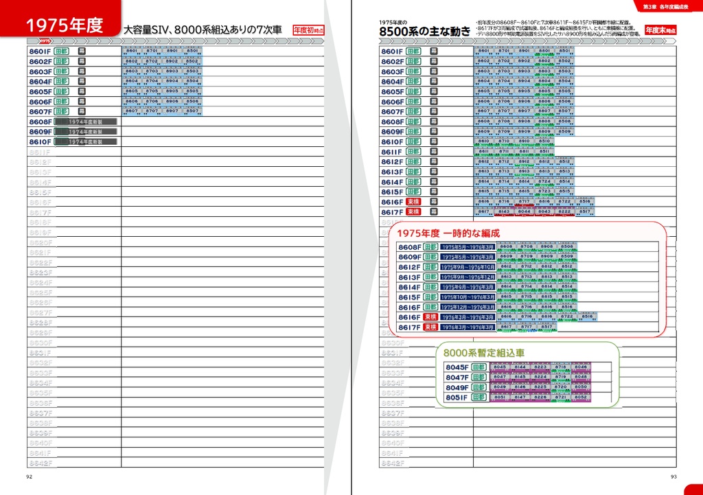 デンシャラウンドファイナル最終章&デジタルリマスタリングセット