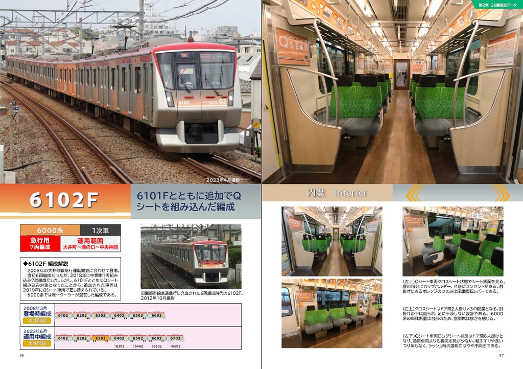 あのオレンジに魅せられて 大井町線車両スペシャルガイドブック