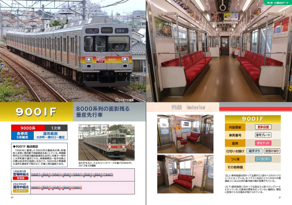 あのオレンジに魅せられて 大井町線車両スペシャルガイドブック