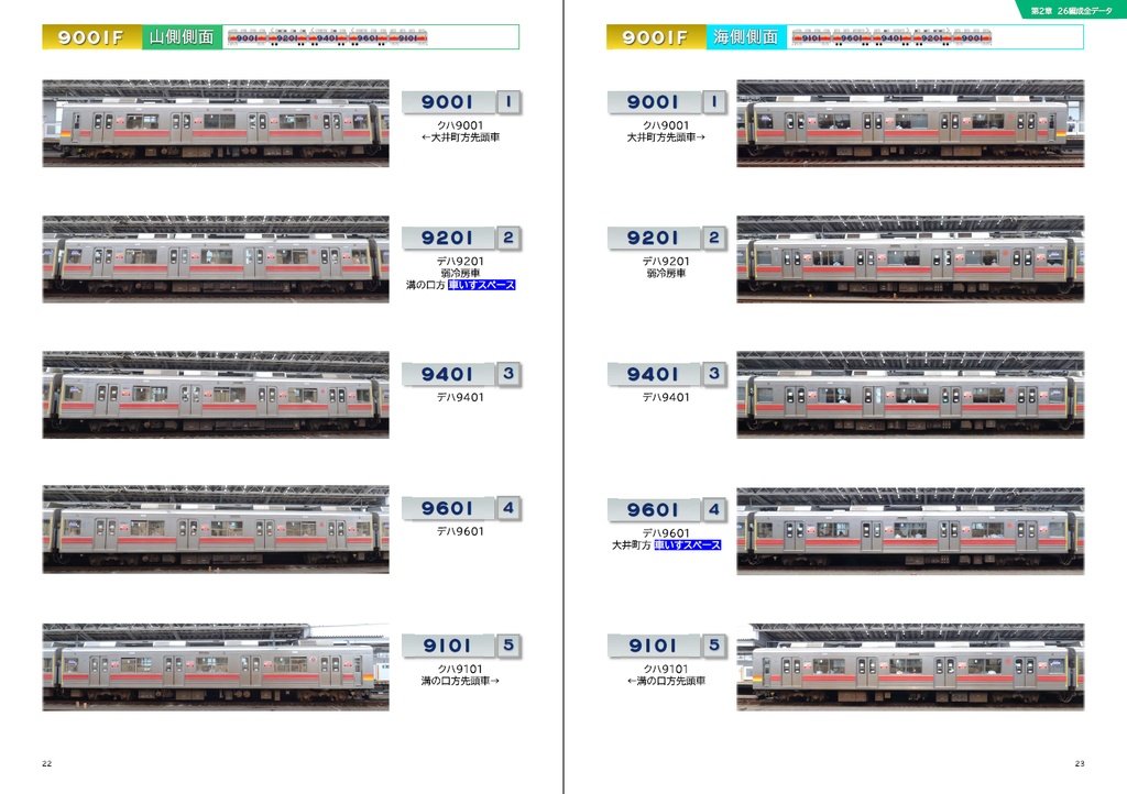 あのオレンジに魅せられて 大井町線車両スペシャルガイドブック