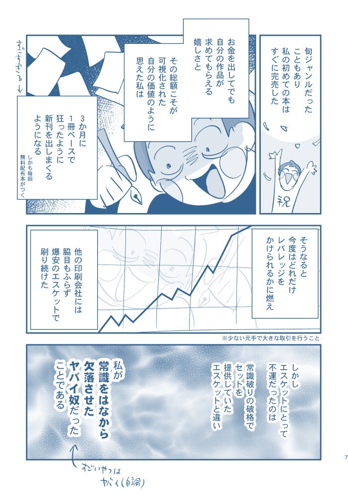 エスケットと私