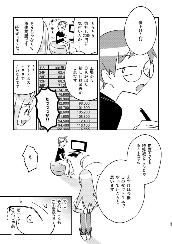 エスケットと私2