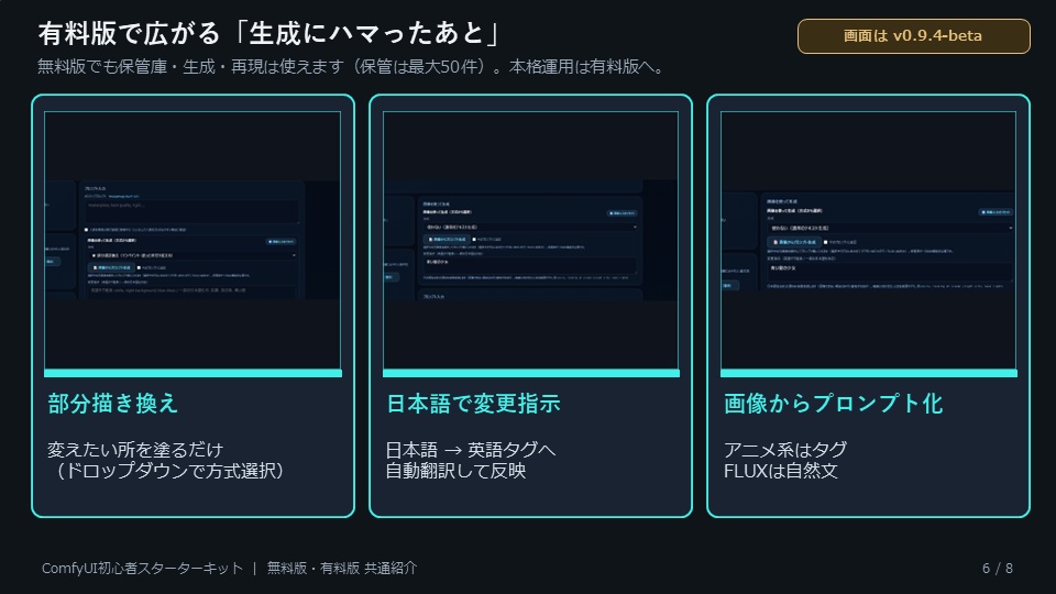 ComfyUI初心者スターターキット【体験版】
