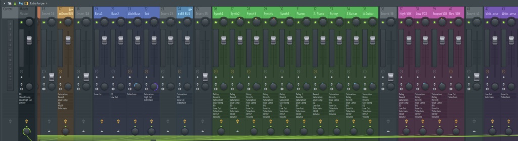 FL Studio Template Pro