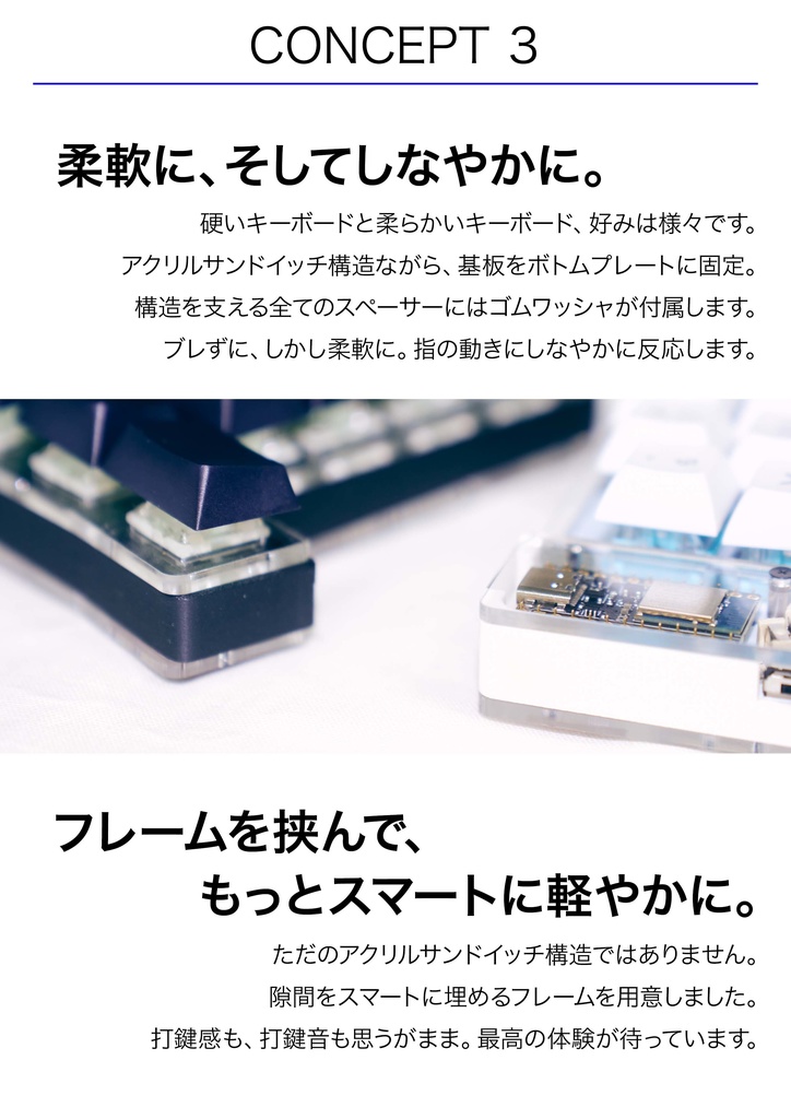 Fancy65 rev3  自作キーボードキット