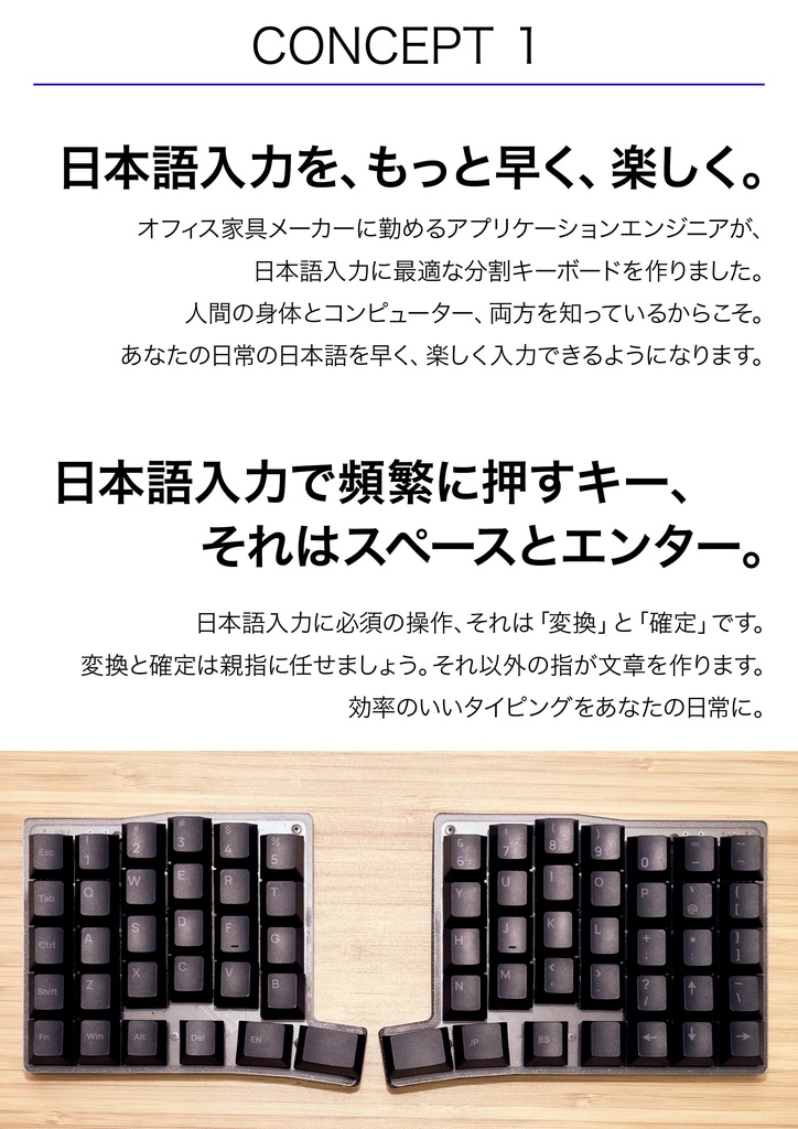 Mellow65 自作キーボードキット