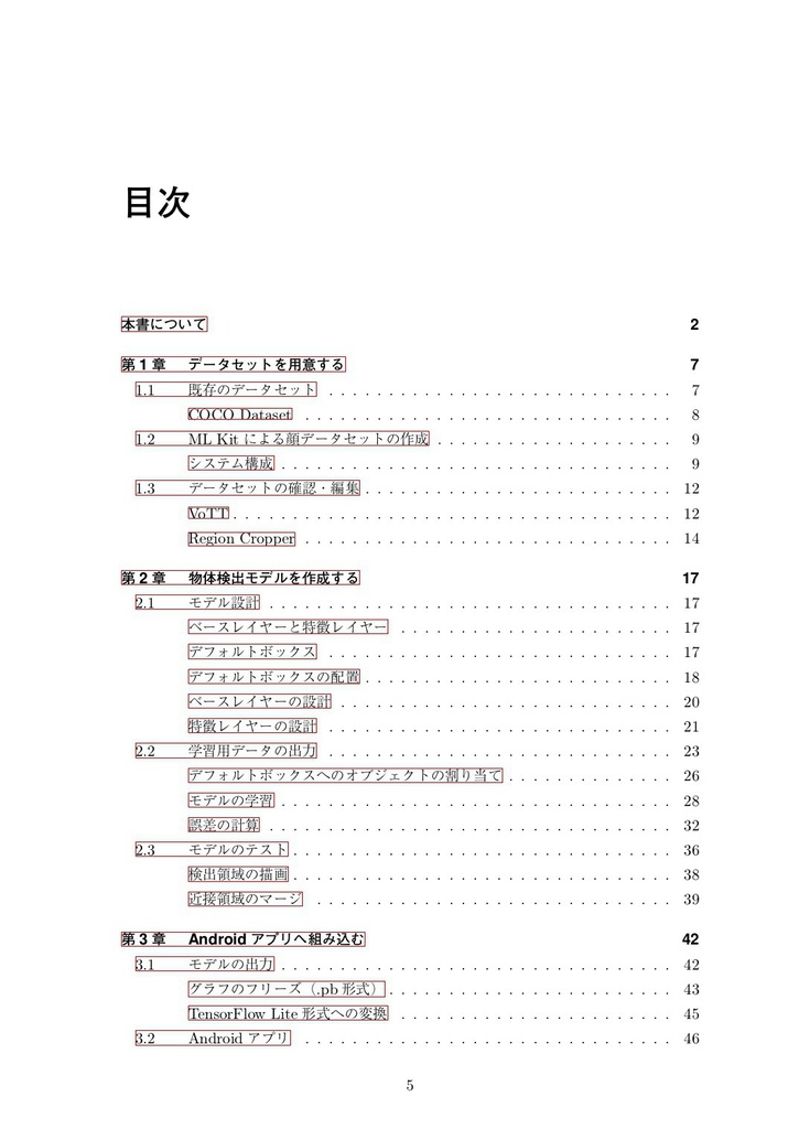 Liteな期待が重すぎる! (茶色いトイプーは食べ物じゃないっ!?)