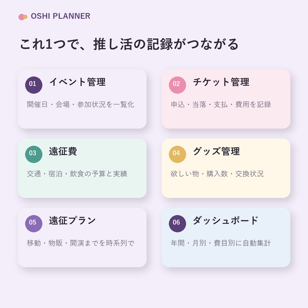 推し活・遠征まるごと管理キット|チケット・グッズ・予算を自動集計【Excel】