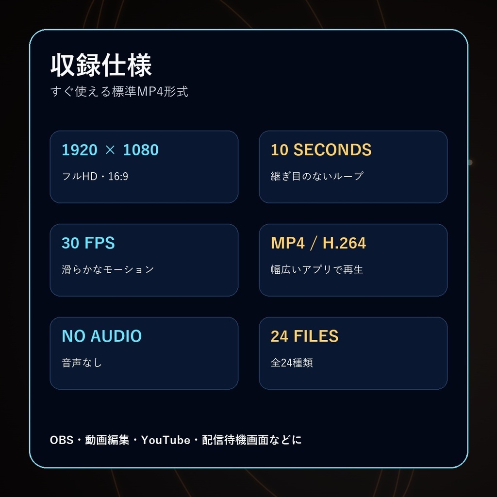 【商用利用OK】配信・動画用シームレスループ背景24本|抽象・光・グラデーション|フルHD MP4