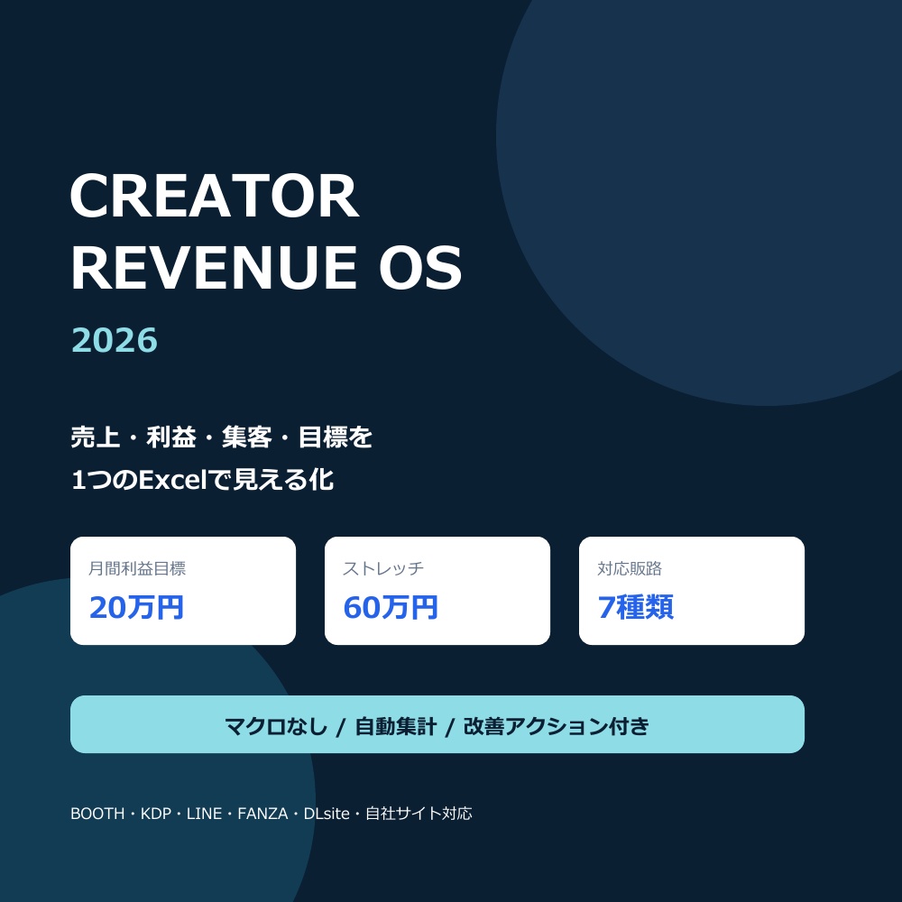 Creator Revenue OS 2026|売上・利益・集客ダッシュボード【Excel】