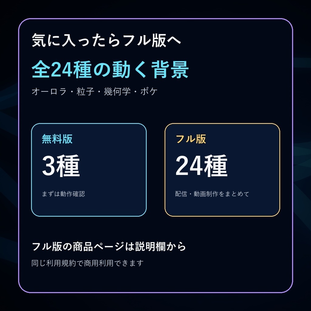 【無料】動く配信背景3種|待機画面・動画編集|シームレスループ MP4・商用利用OK